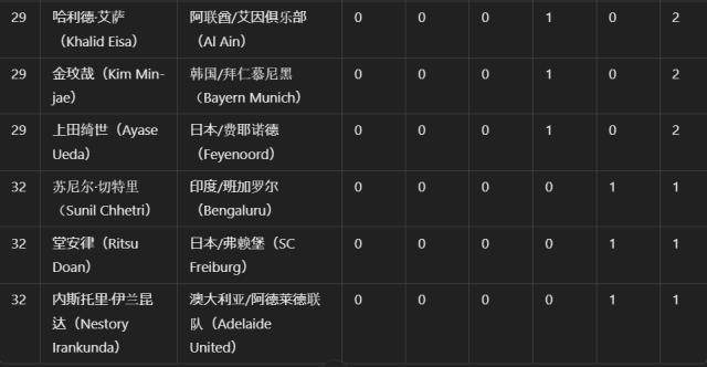 1739039567819035850.jpeg 7.jpeg