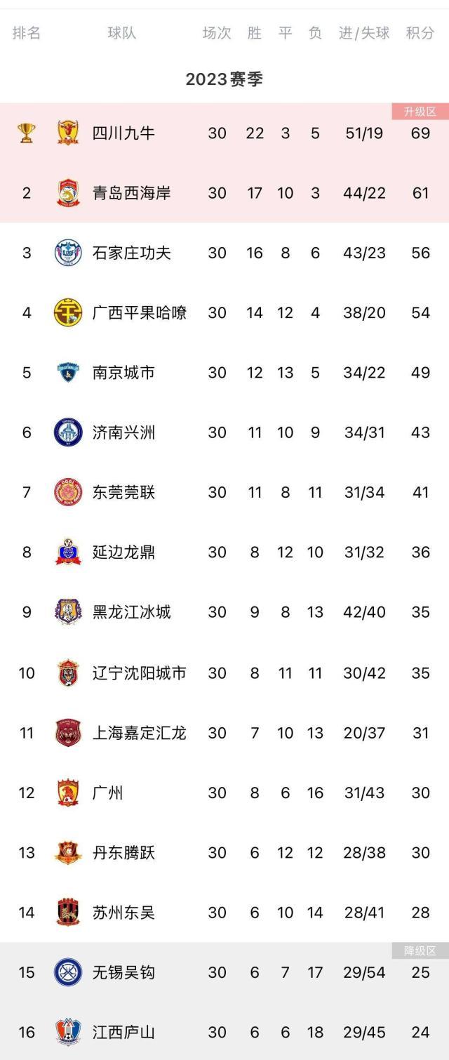 1699190039005044325.jpg 202311051631155332.jpg