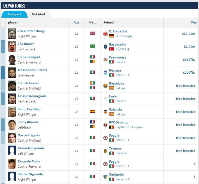 1662188447220023236.jpg 米兰3.jpg